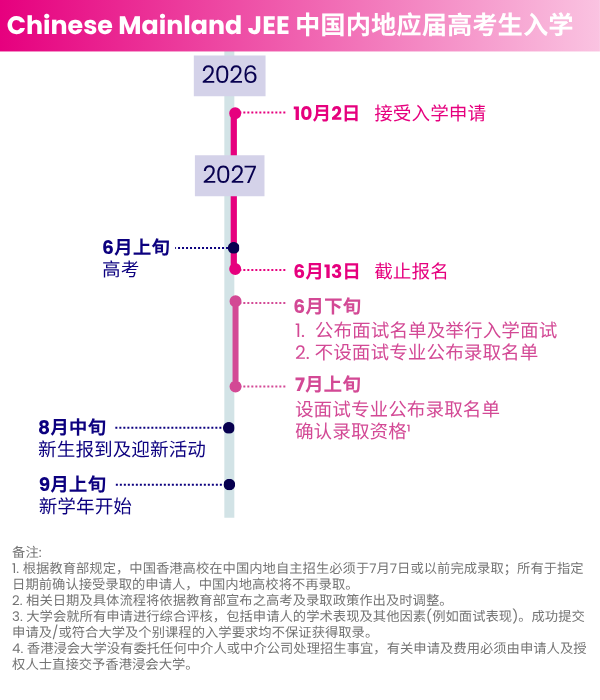 Mainland JEE 2027 timeline_m_v3