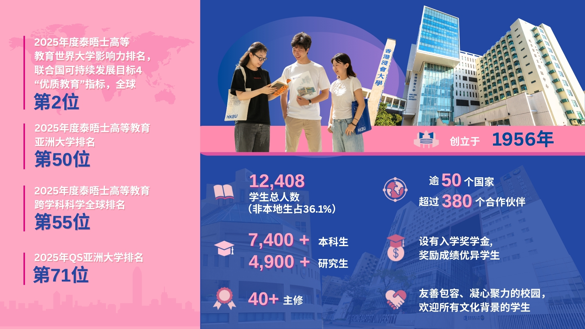 mainland-prospectus-2026